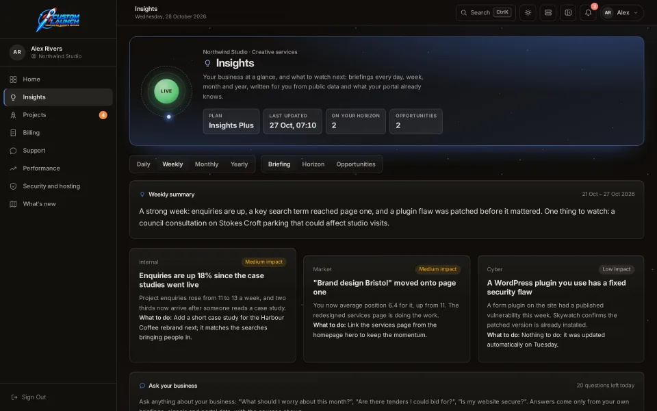 The Insights screen in the Custom Launch client portal